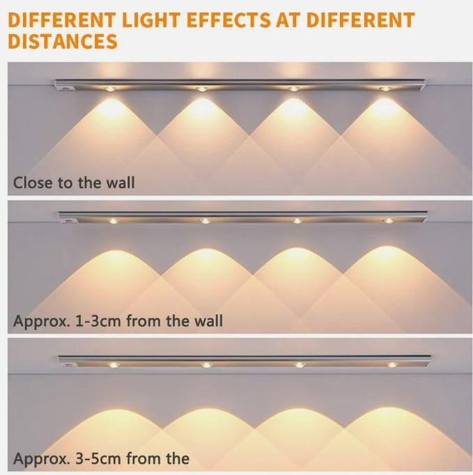 Energy-efficient LED motion sensor light for closet, staircase, and hallway