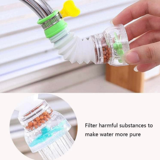 360° Adjustable Rotating Water-Saving Nozzle – Pack of 2