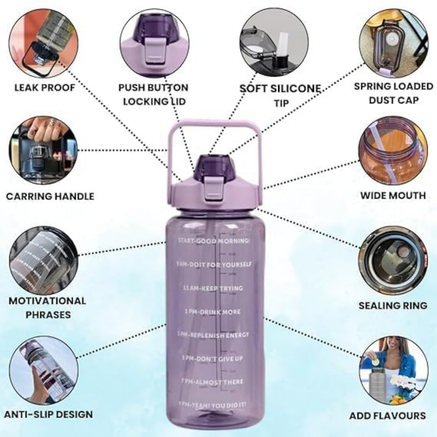 2L Motivational Water Bottle with Straw & Time Marker