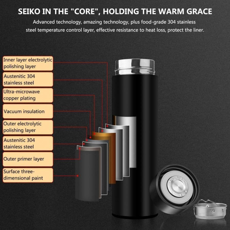 Smart Temperature Display Bottle – Stainless Steel Vacuum Insulated