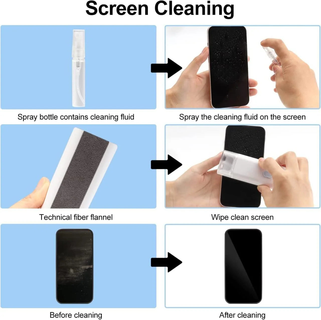 7-in-1 Electronic Cleaning Kit